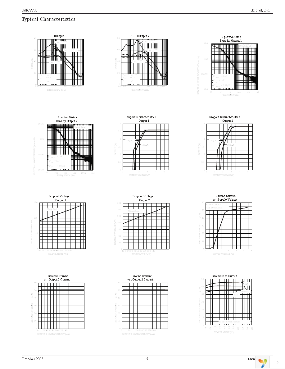 MIC2211-GSYML TR Page 5